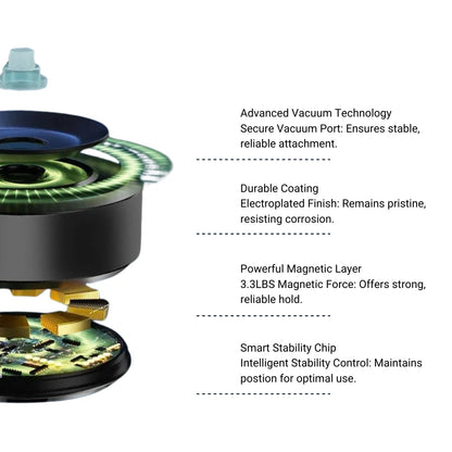 KingMagnetisch - 360° Magnetische Houder 2.0